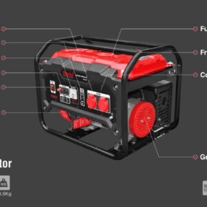 مشخصات فنی موتور برق رونیکس مدل RH-4780