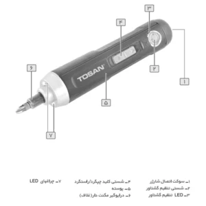 مشخصات فنی پیچ گوشتی شارژی توسن مدل 2036